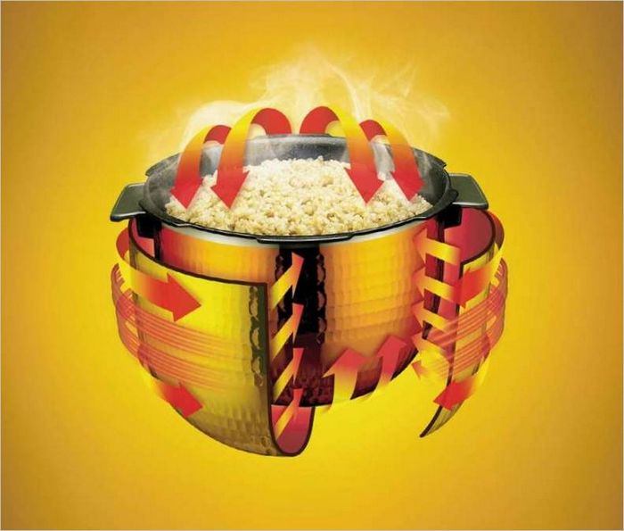 CUCKOO Multicookers-3D F Enterprises