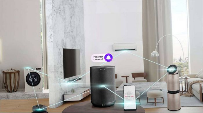 LG intelligens készülékek