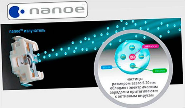 Panasonic F-VK70 hogyan m adapterek Panasonic F-VK70 hogyan m adapterek
