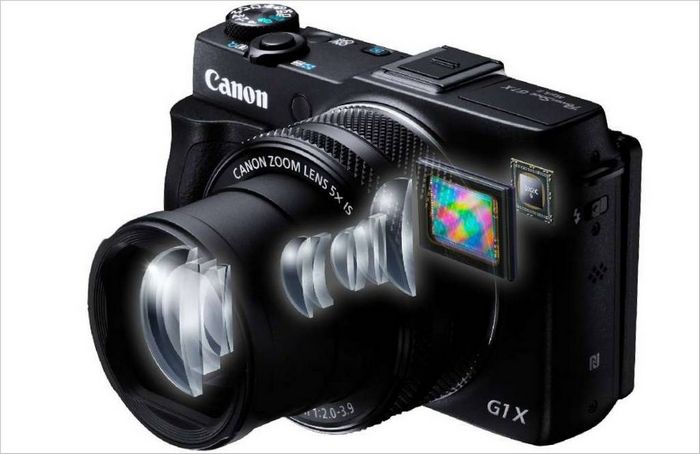 Canon PowerShot G1 X compakt F (X)