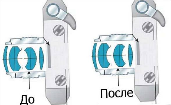 Phototekhnika
