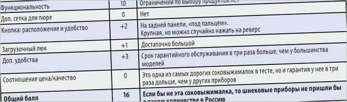 Gyümölcscentrifugák